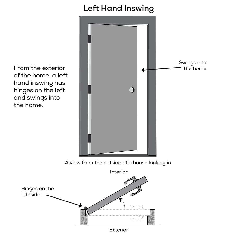 Steel Primed Left-Hand Inswing 2-Panel Single Prehung Front Door 32" x 80" Y5167