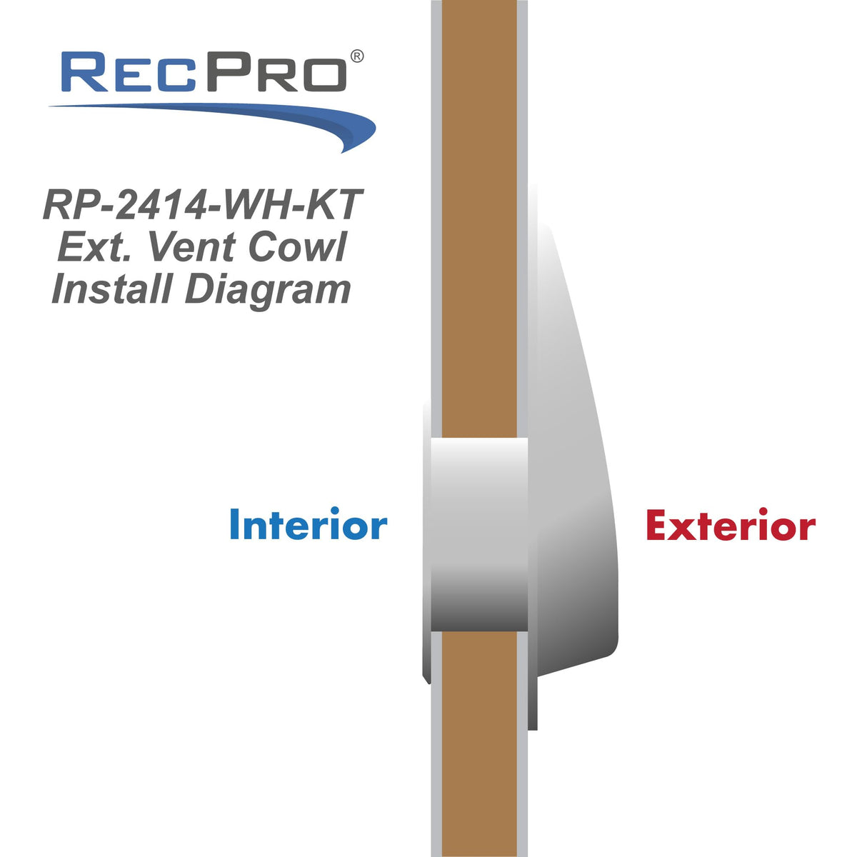 White Trailer Exterior Vent Cowl with Grill 2 Pack L4211