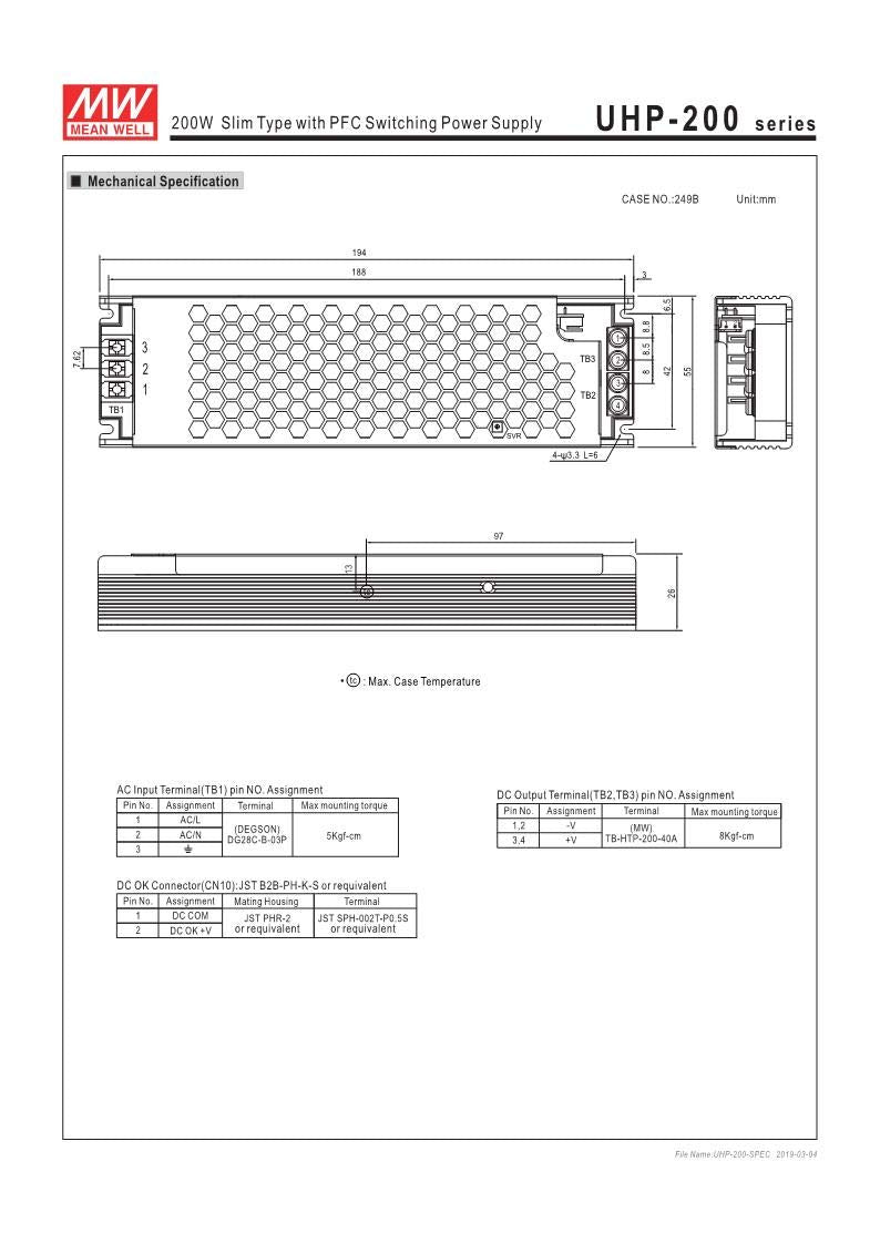 12V 17A 200W LED Power Supply M121042
