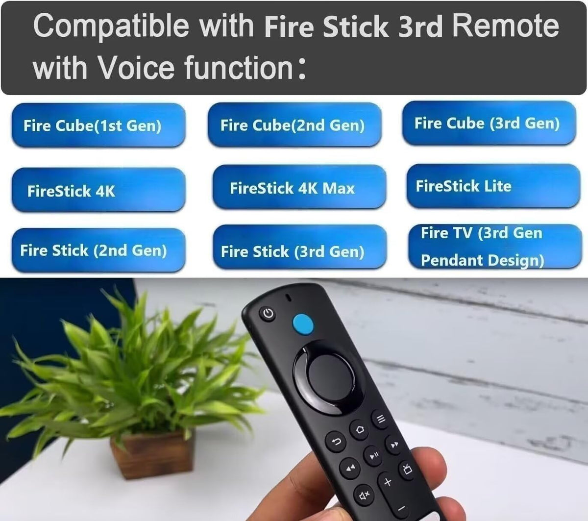 Replacement Remote Control F99582