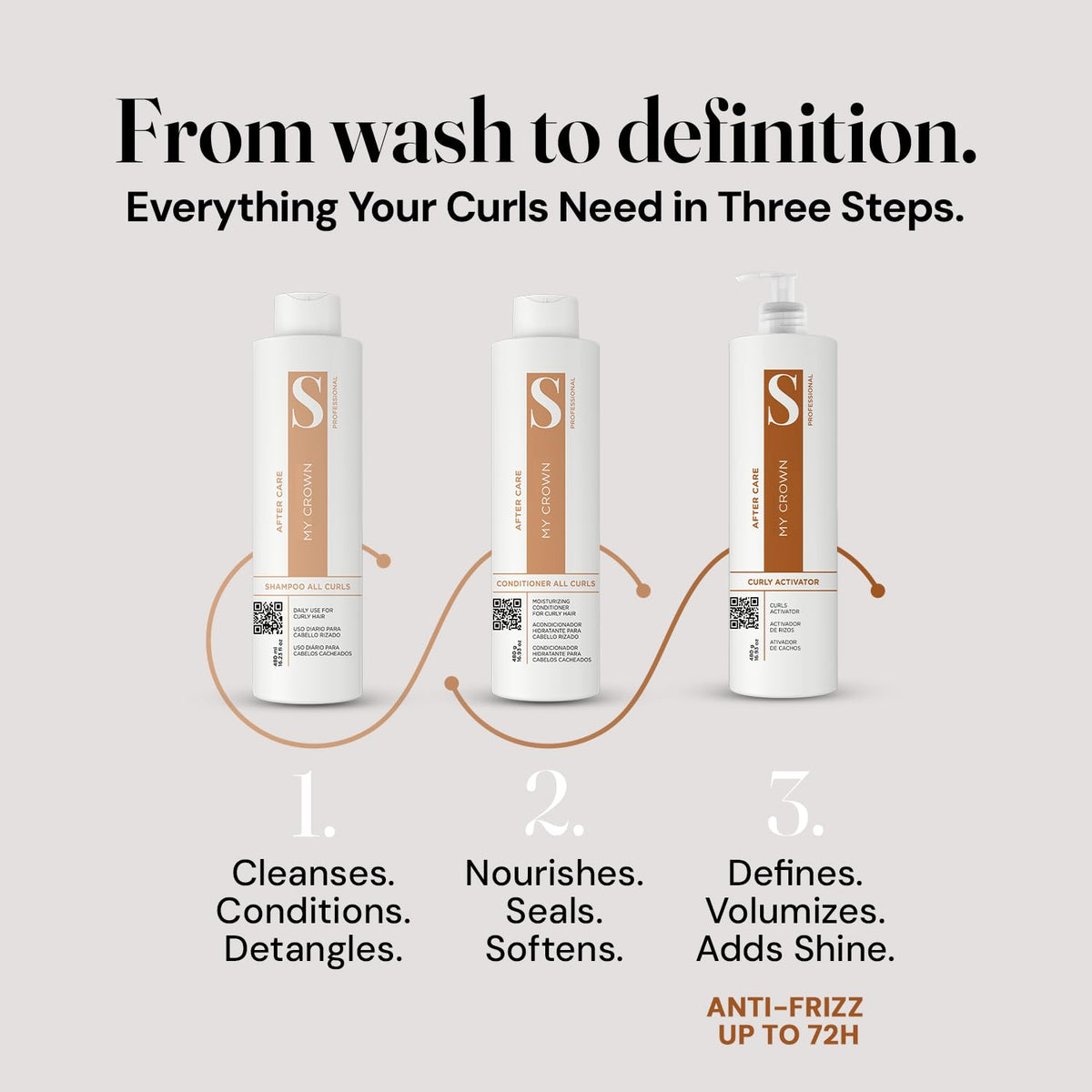 Curly Hair Shampoo Conditioner & Curl Cream Kit, 3x16.9oz E144134