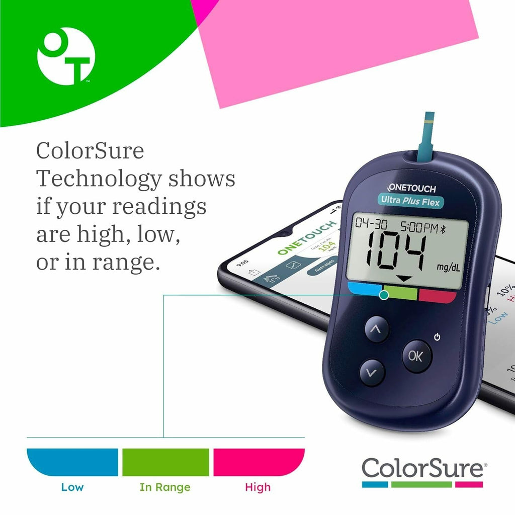 Blood Glucose Test Kit with Meter, Strips, Lancets, Pouch S5297
