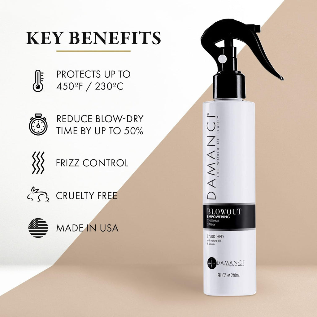 Blowout Spray Heat Protectant Leave in Conditioner 2 pk. 8 oz. B281