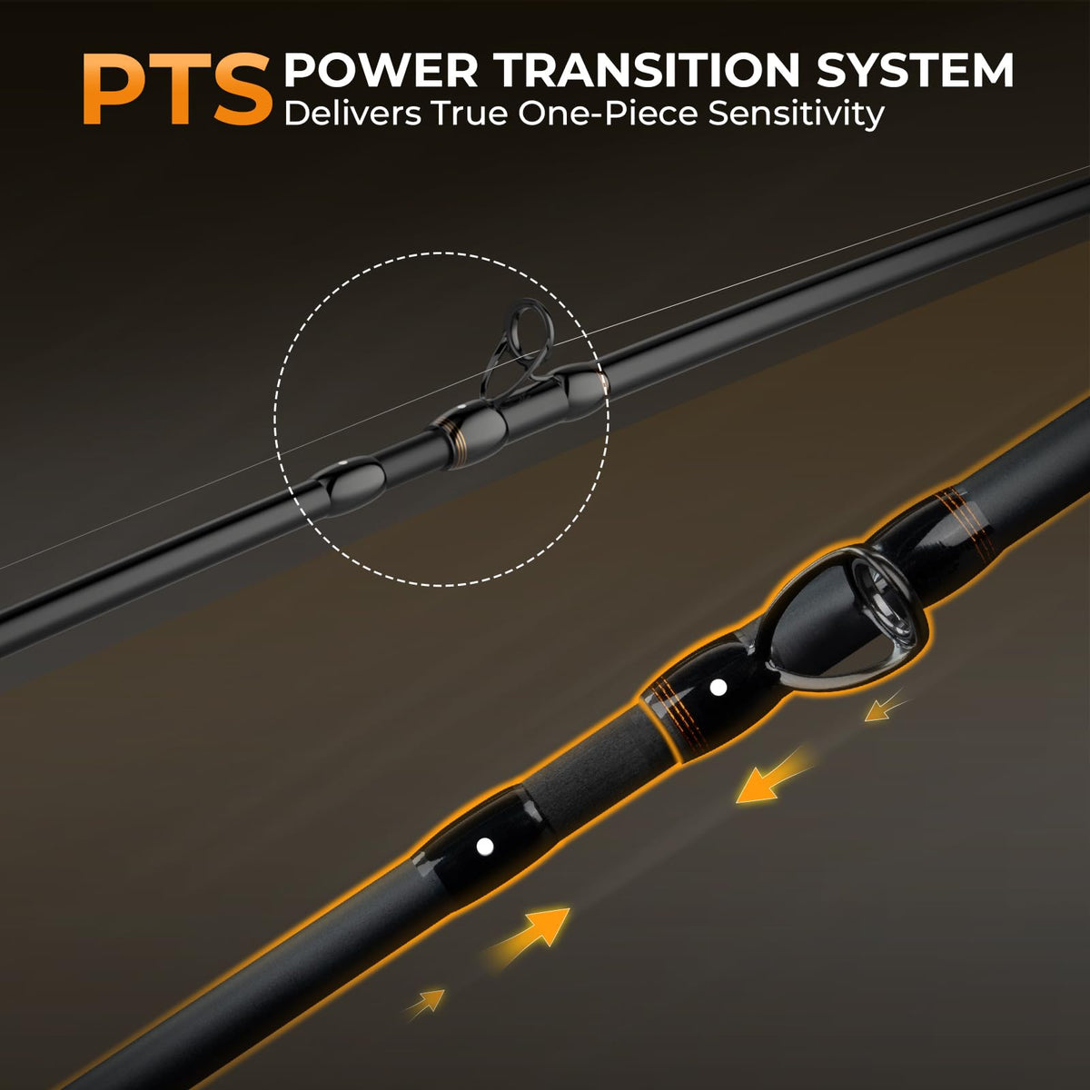 Fishing Rods O727665