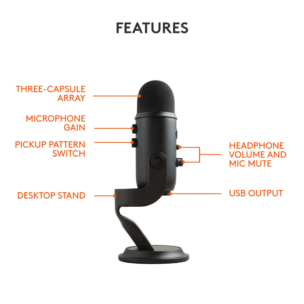 USB Condenser Microphone with 4 Pickup Patterns Q64373