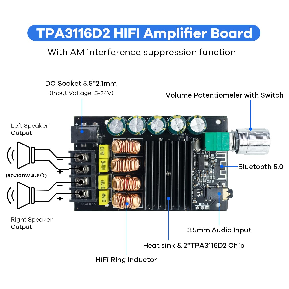 200W Bluetooth 5.0 Stereo Dual Channel Mini Amp Board D8689