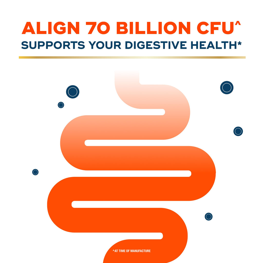 70 Billion CFU 6 Strain Blend Probiotic 30 Capsules P1622