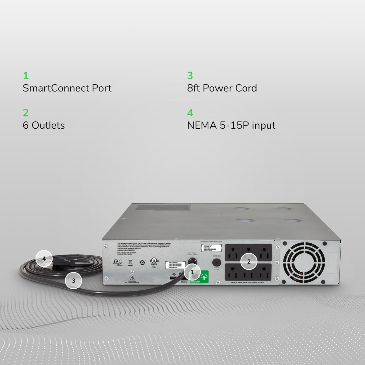 1500VA/900W Rackmount Line Interactive UPS R61500