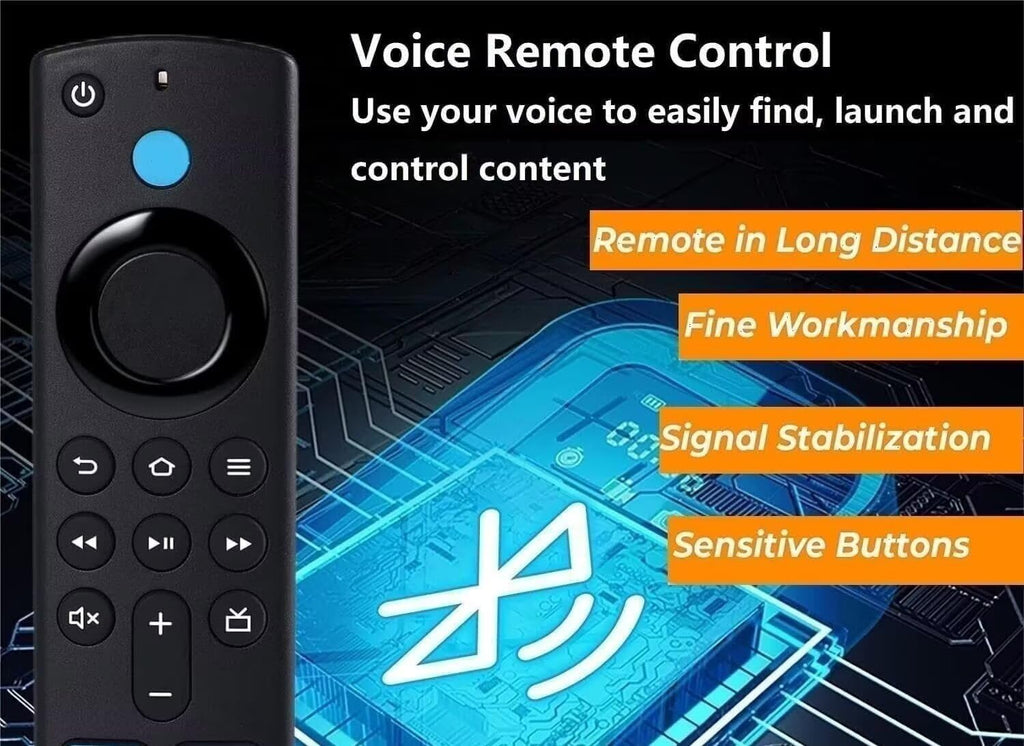 Replacement Remote Control F99582