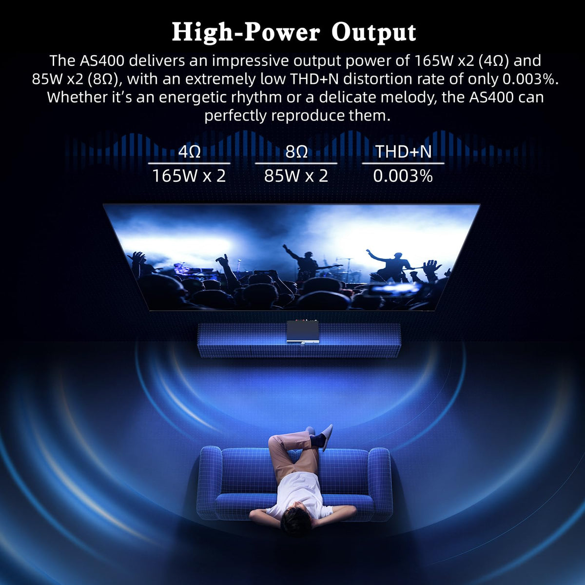 165W Power Amplifier DAC Headphone Amp Phono Preamp Z46447