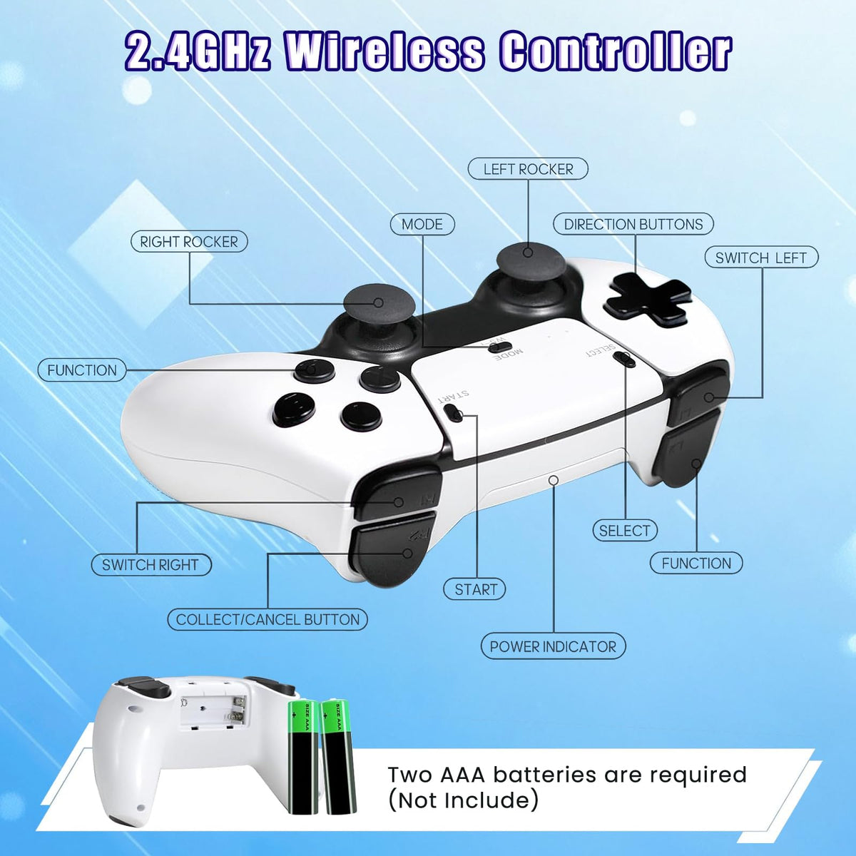 Wireless Retro Gaming Console Game Stick with 4K HDMI Output and 2 Wireless Controllers E2664