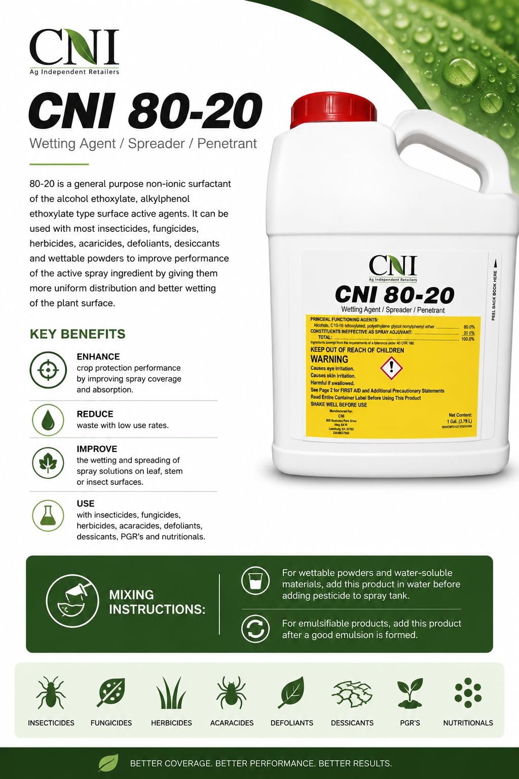 Non-Ionic Surfactant 1 Gallon R20894