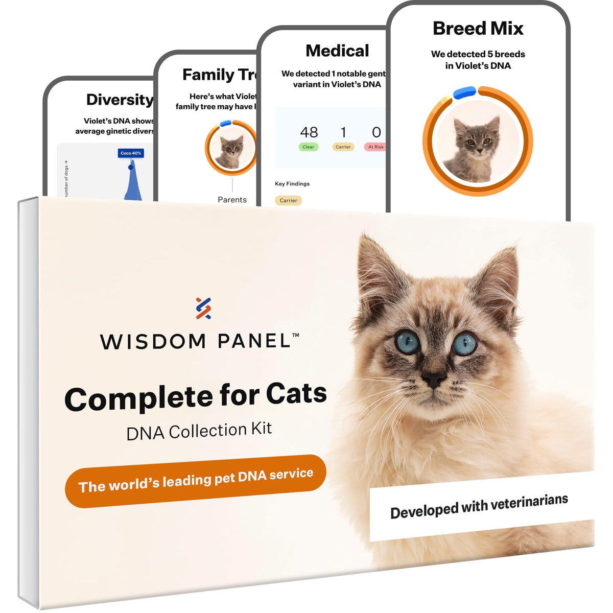 Cat DNA Test Kit, 45 Health Conditions, 1 Pack Y19197