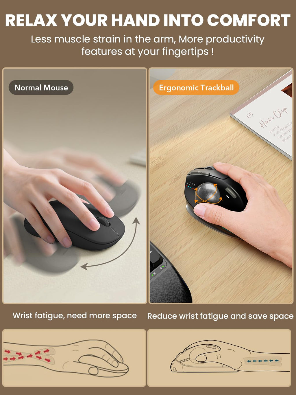 Ergonomic Wireless Trackball Mouse A352