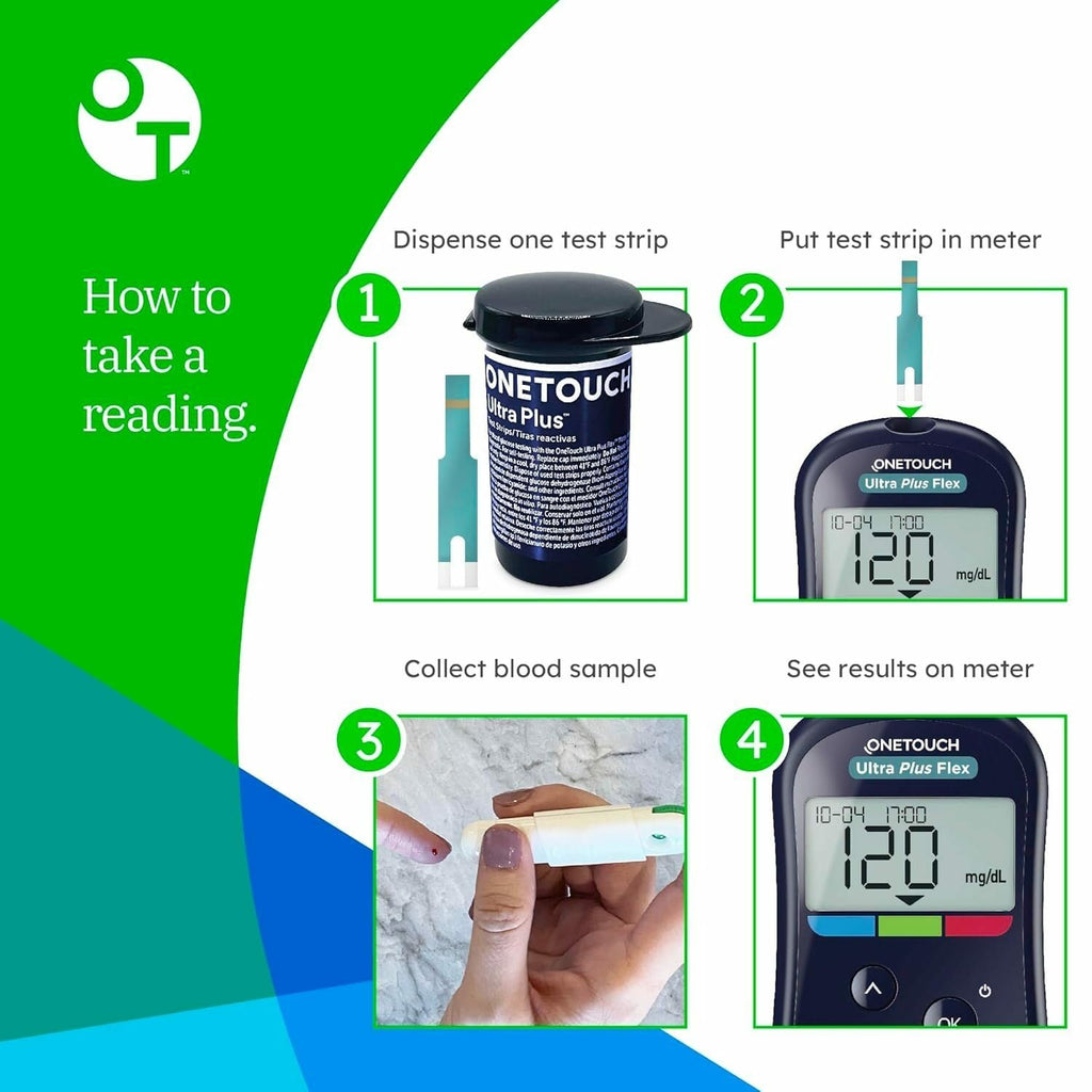 Blood Glucose Test Kit with Meter, Strips, Lancets, Pouch S5297