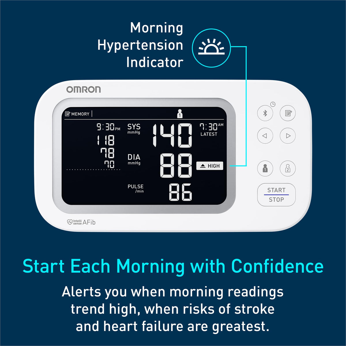 Blood Pressure Monitor & Upper Arm Cuff Z646714