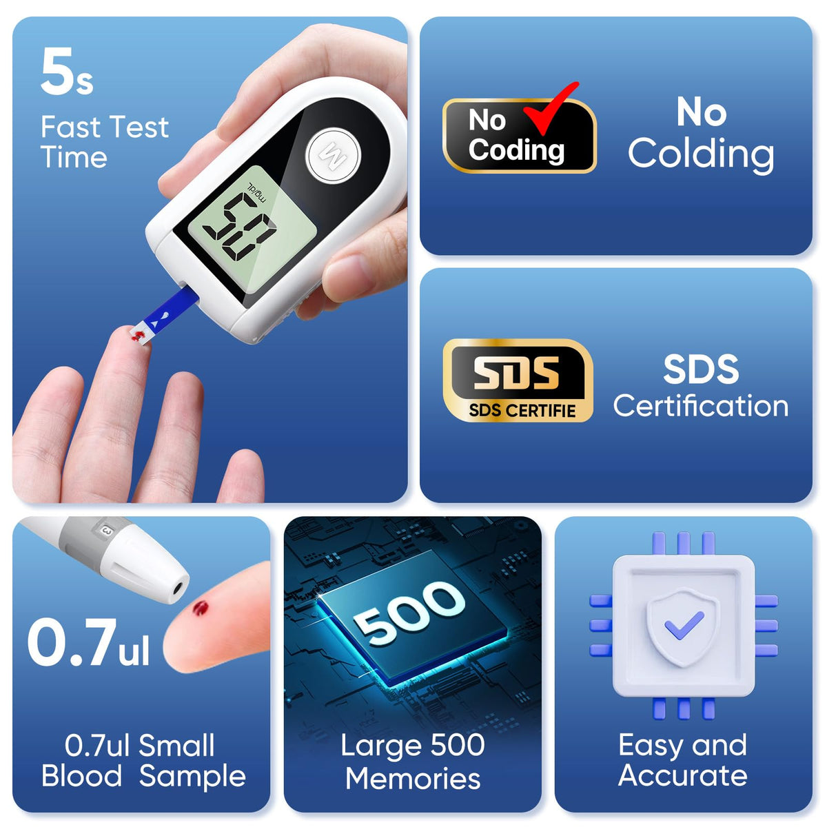 Blood Glucose Monitor Kit with 100 Strips, 100 Lancets, Lancing Device, No Coding H63545