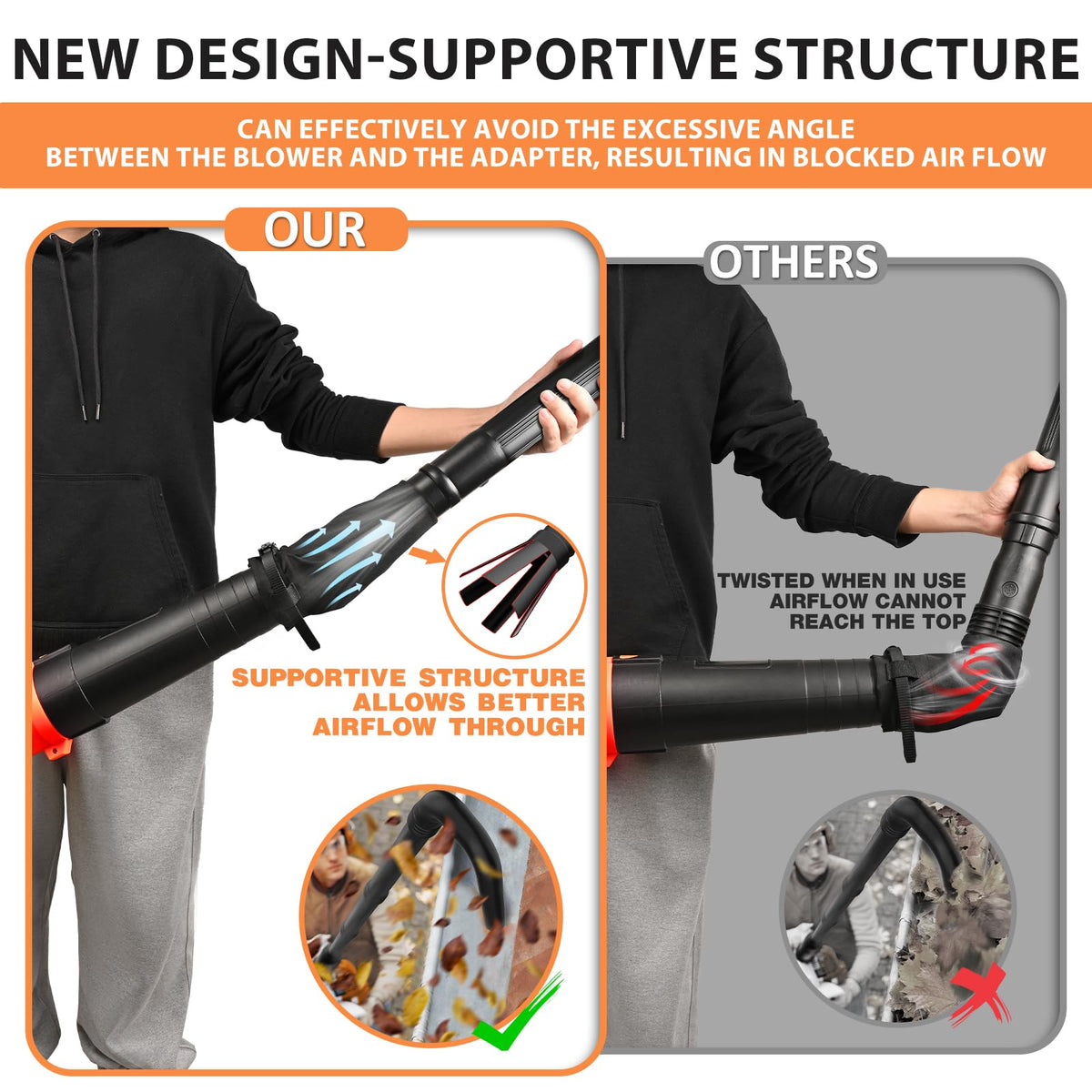 Gutter Cleaning Kit for Leaf Blowers, 11 Feet X516