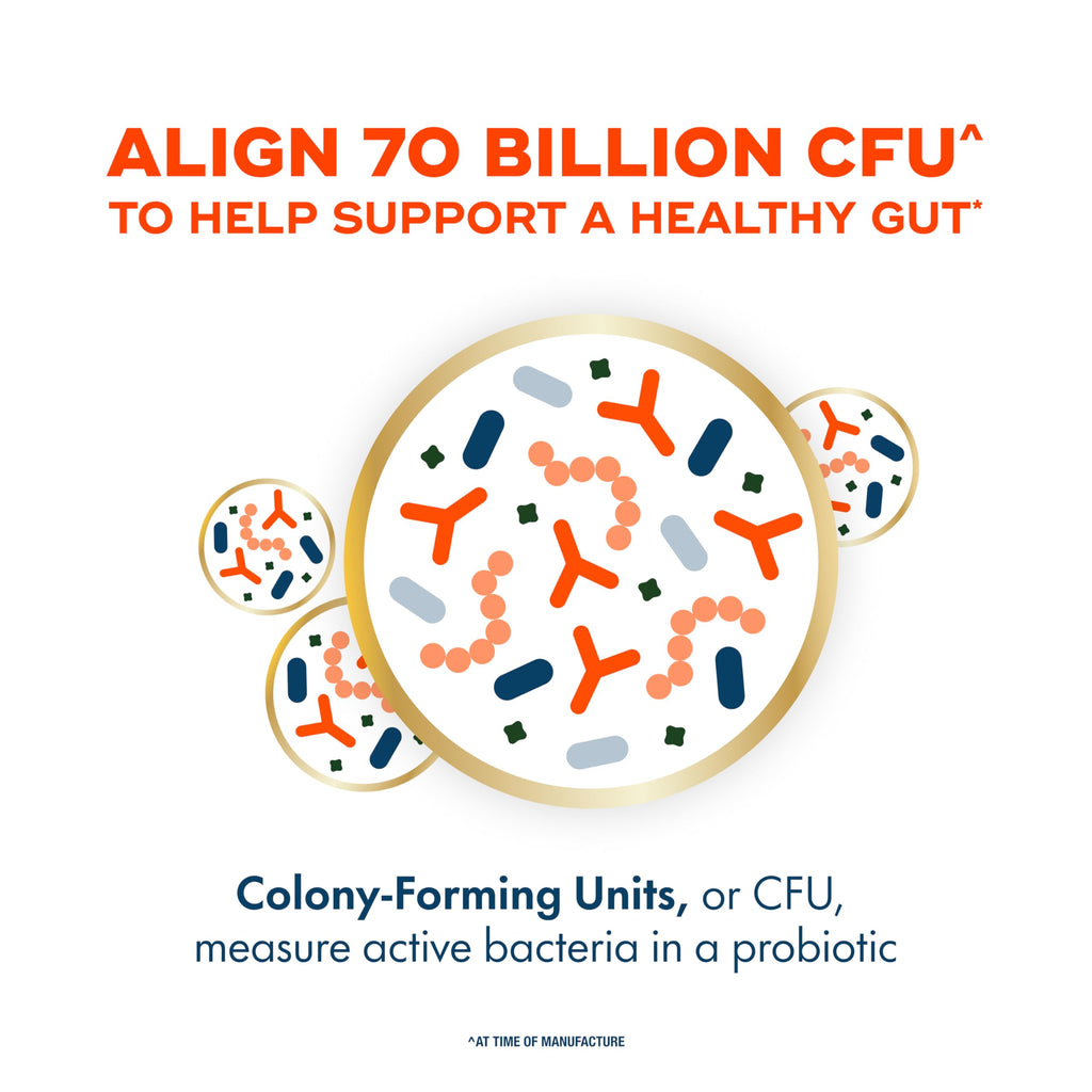 70 Billion CFU 6 Strain Blend Probiotic 30 Capsules P1622