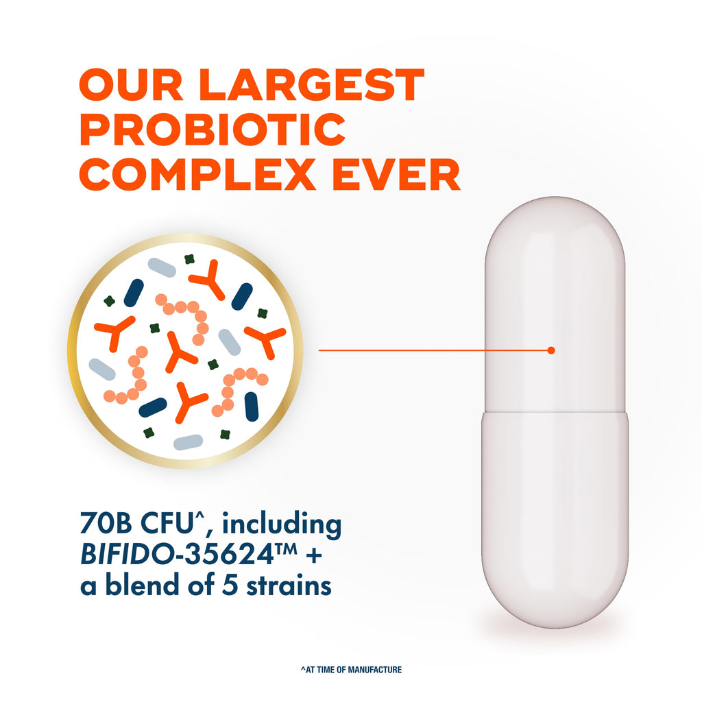 70 Billion CFU 6 Strain Blend Probiotic 30 Capsules P1622