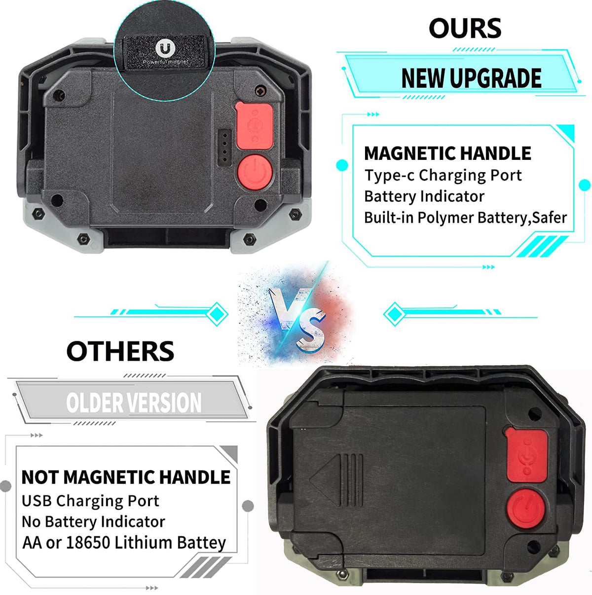 LED Work Light 2-Pack 30W 1500LM Portable Rechargeable Magnetic Base N7372