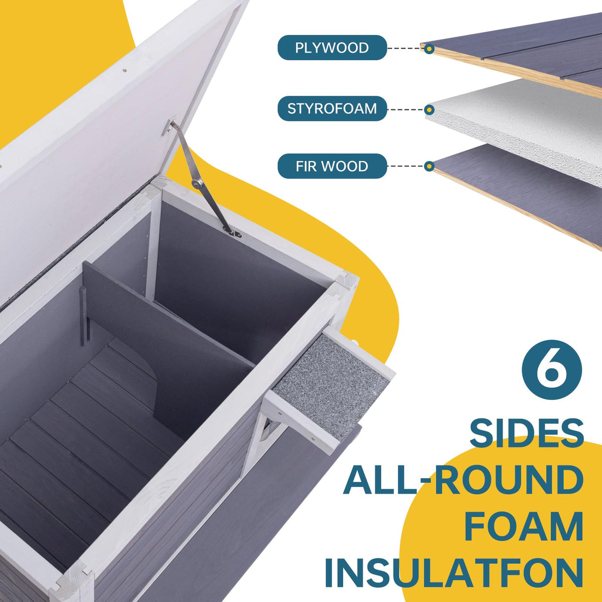 Weatherproof Outdoor Cat House with Elevated Floor B1291