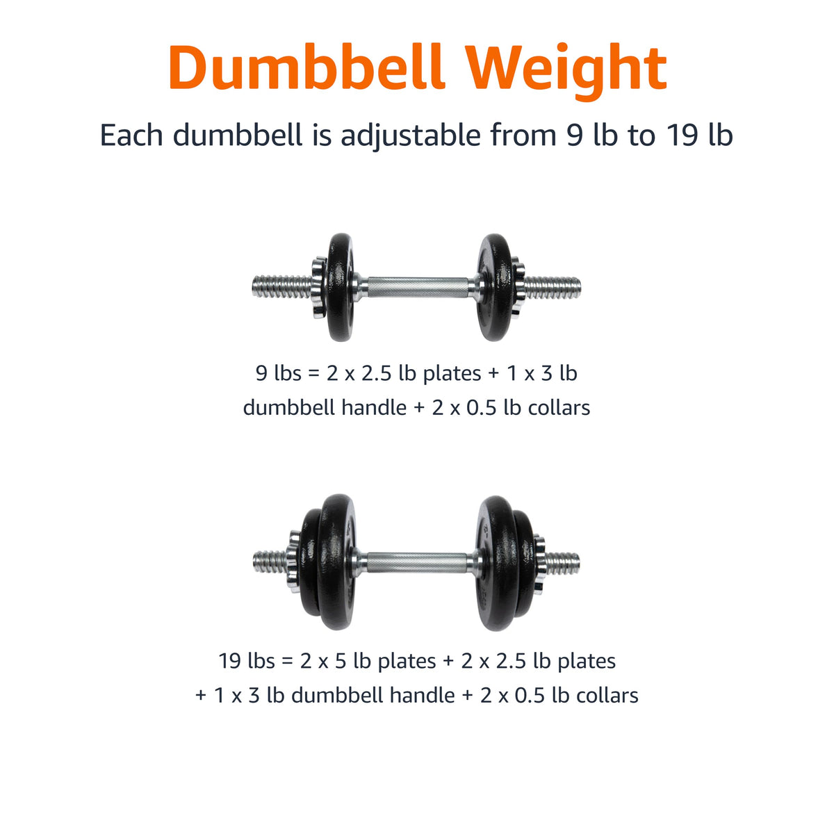 Adjustable Dumbbell Hand Weight Set with Storage Case, 38 Pounds, Black H7619