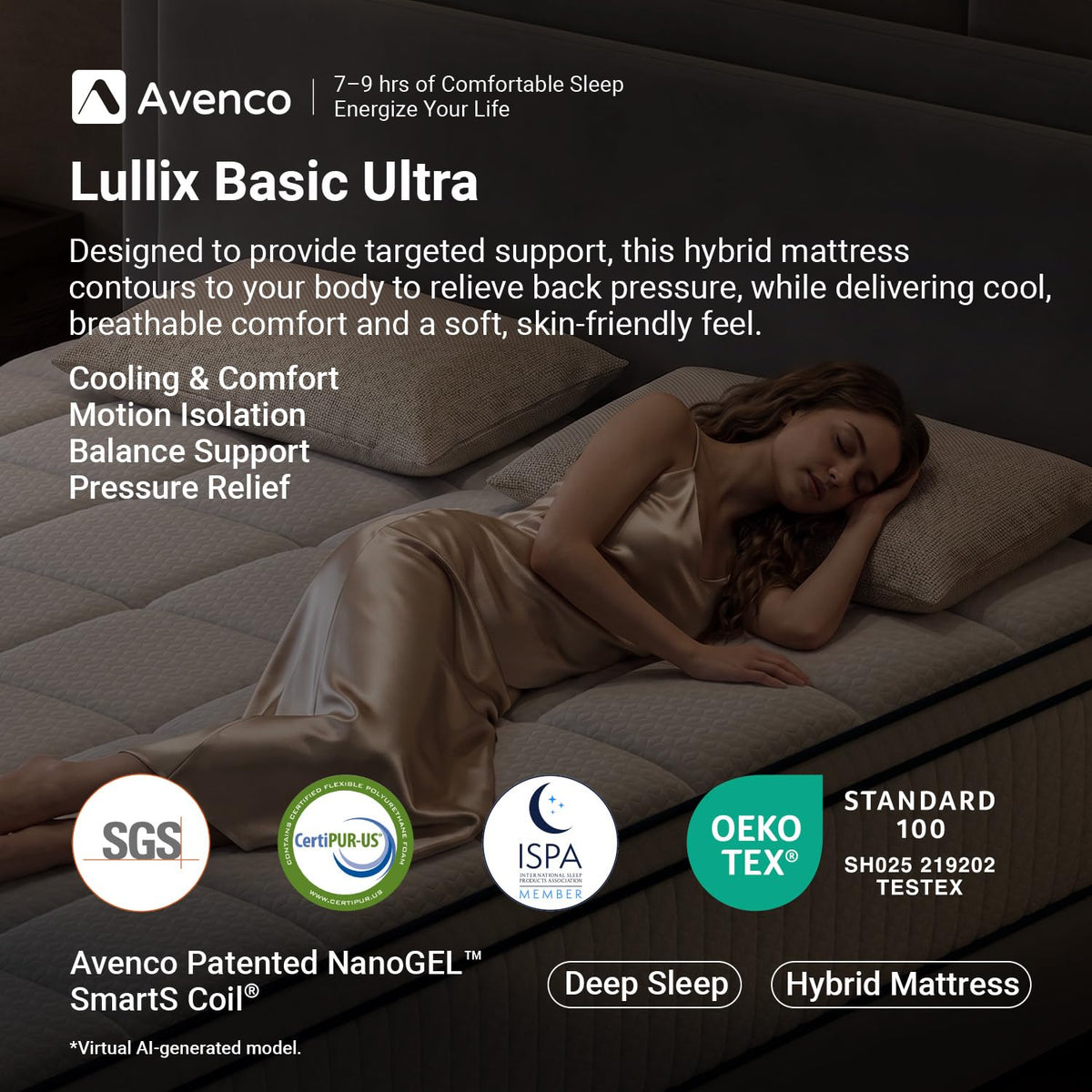 Queen 12 inch Hybrid Mattress S484208
