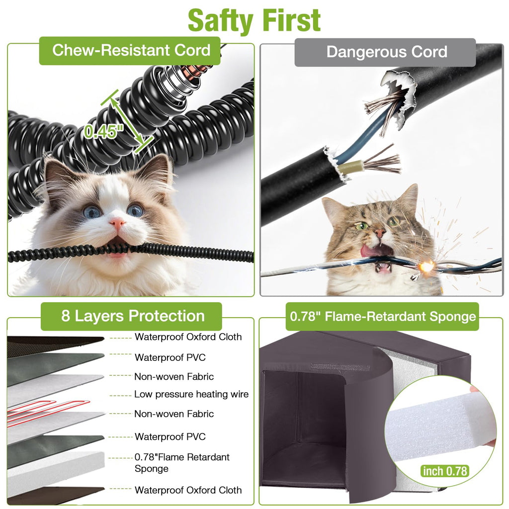 Heated Insulated Weatherproof Outdoor Cat House R120