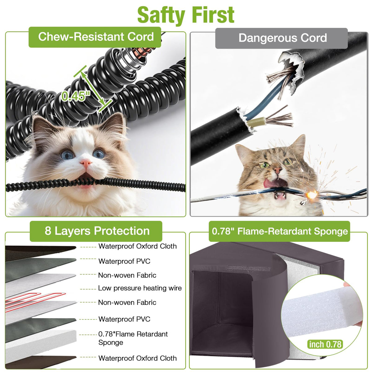 Heated Insulated Weatherproof Outdoor Cat House R120