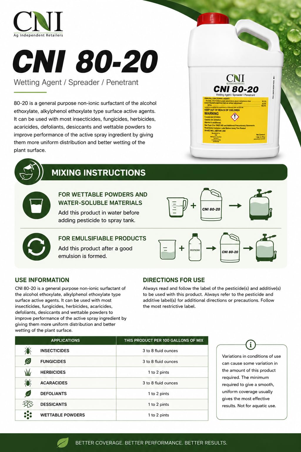 Non-Ionic Surfactant 1 Gallon R20894