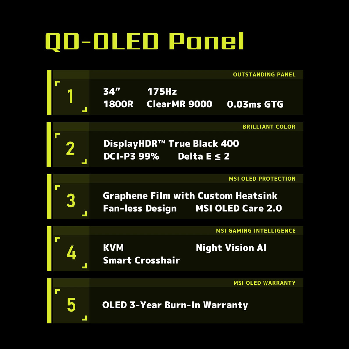 34 Curved OLED Gaming Monitor, 3440 x 1440, 175Hz, Black E4635