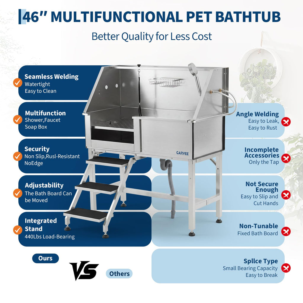 46 Inch Stainless Steel Dog Washing Station with Access Stairs T644821