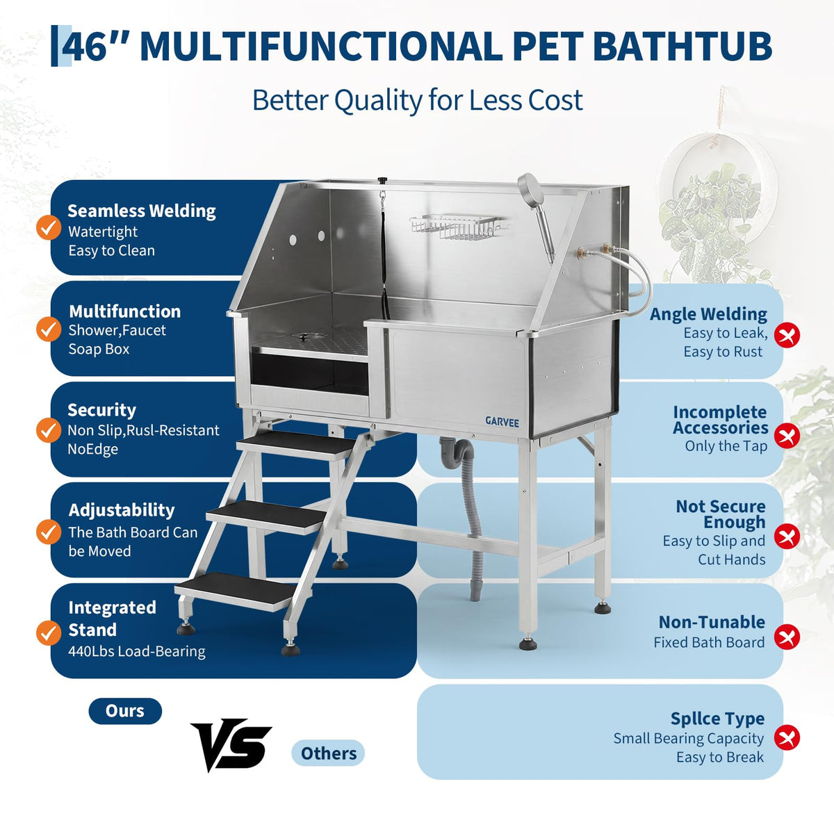 46 Inch Stainless Steel Dog Washing Station with Access Stairs T644821