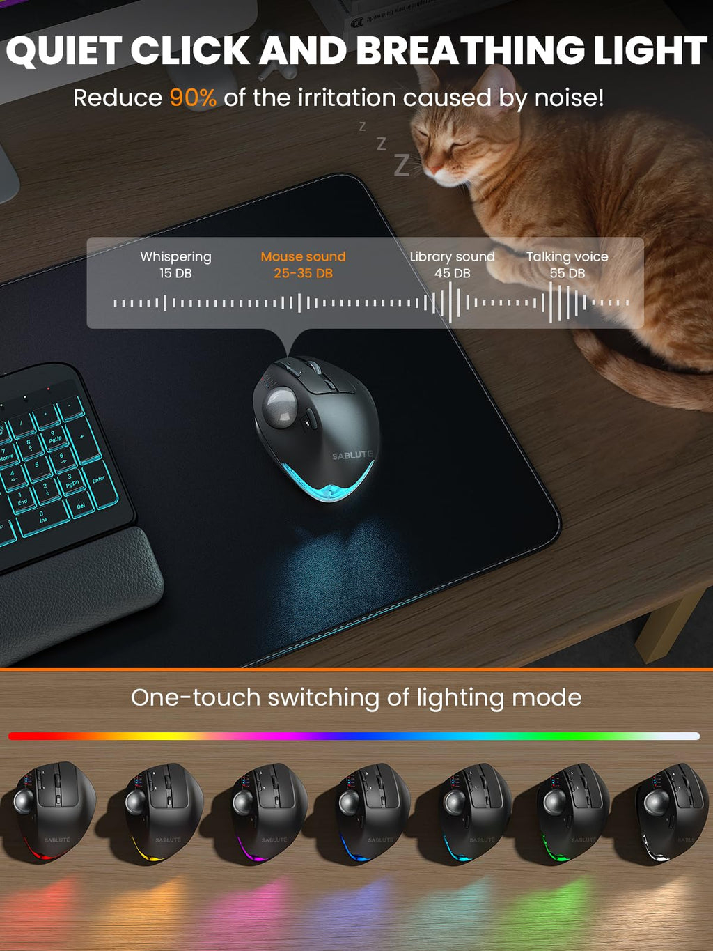 Ergonomic Wireless Trackball Mouse A352