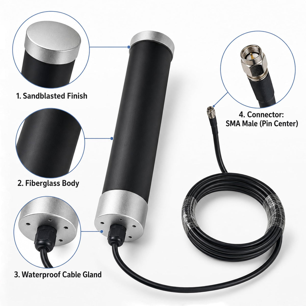 Outdoor Omni Cellular Antenna Kit E6328
