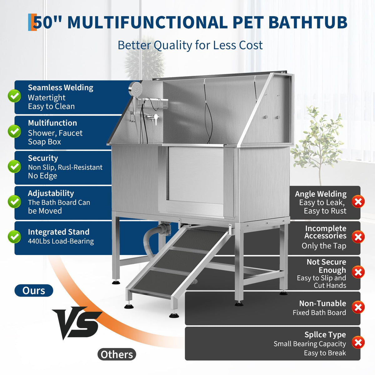 50" Stainless Steel Pet Bathing Tub with Sloped Ramp W31380