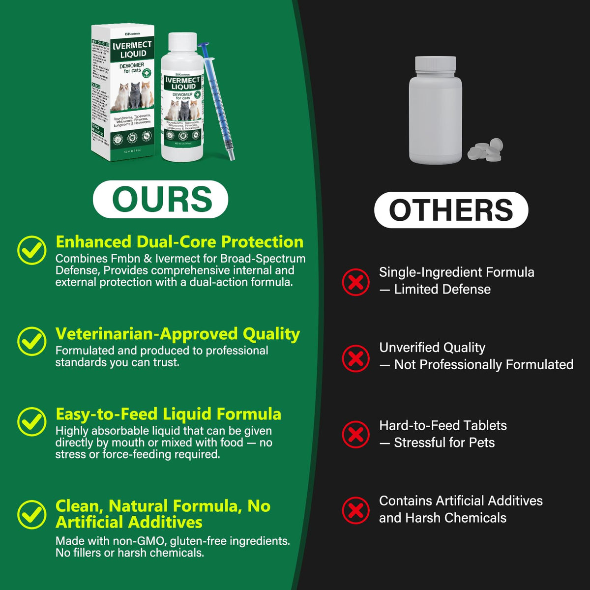 Broad Spectrum Cat Dewormer O91599