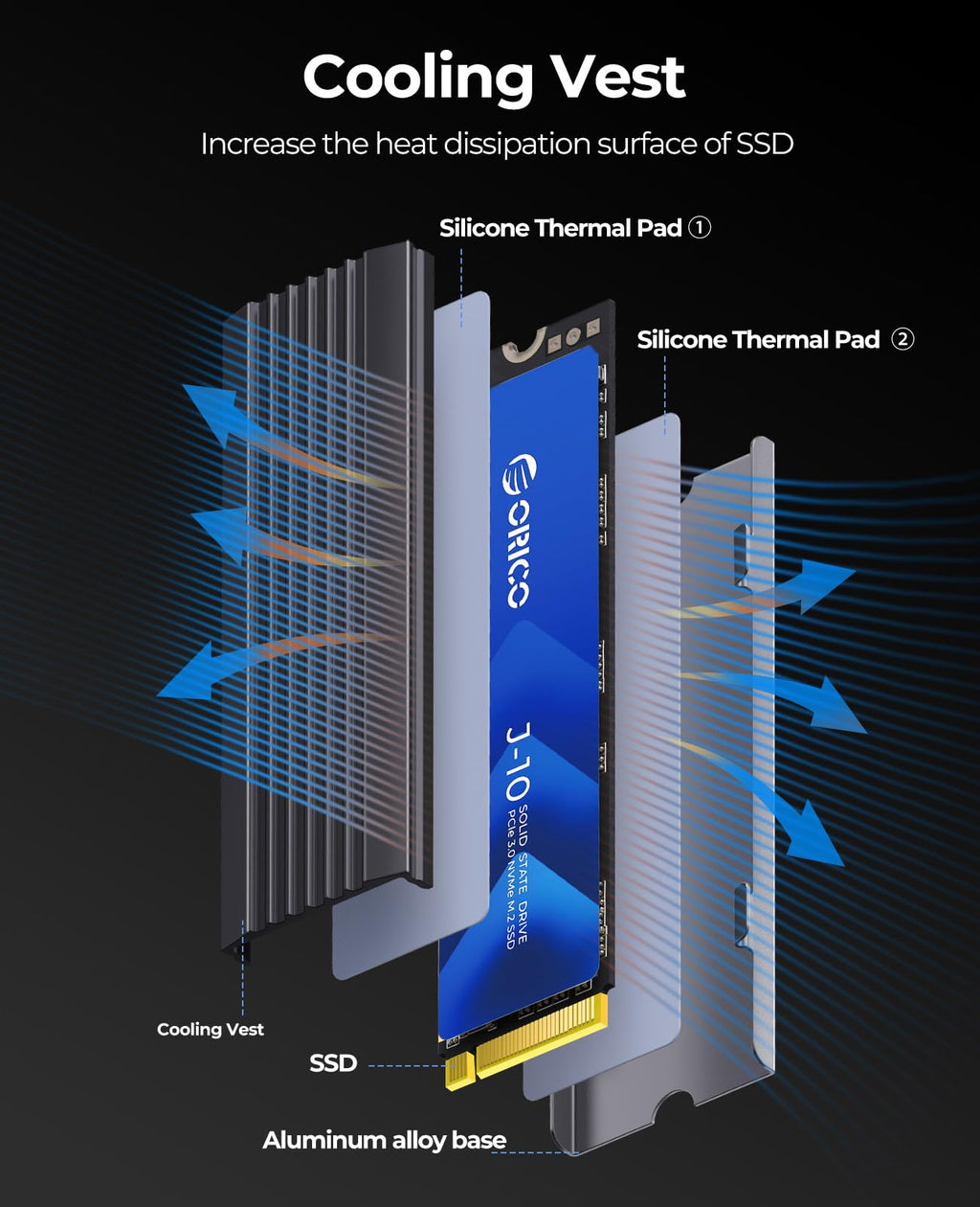 512GB M.2 NVMe SSD with Heatsink T82435