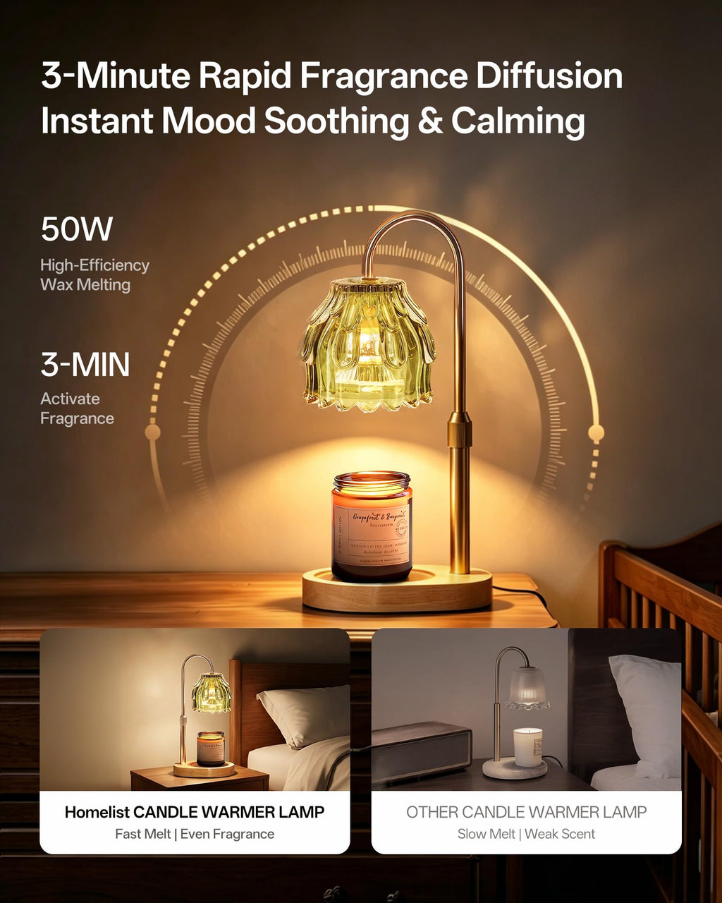 Adjustable Height Green Candle Warmer Lamp U88725