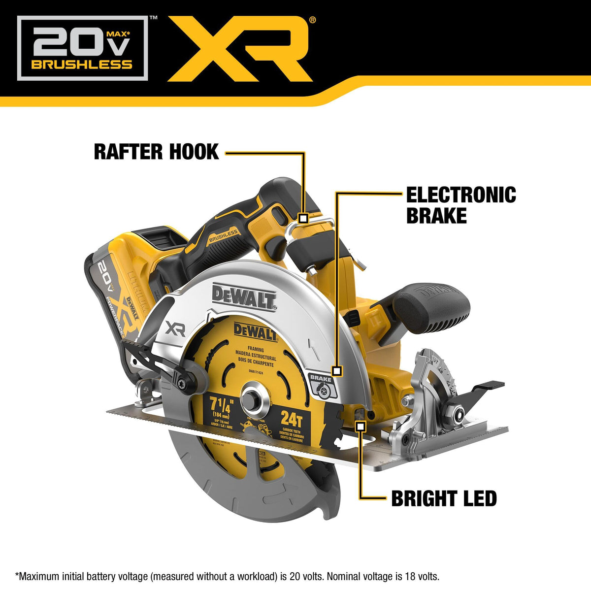 20V MAX XR Brushless Cordless 7-1/4 in. Circular Saw Kit with Battery and Charger B885