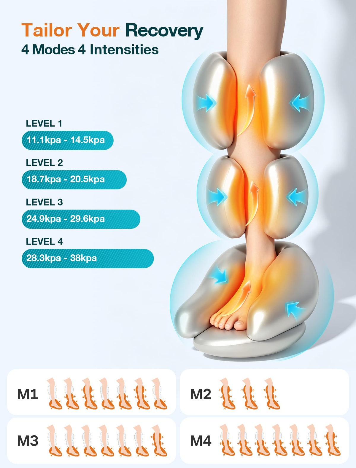 Leg Massager D5887