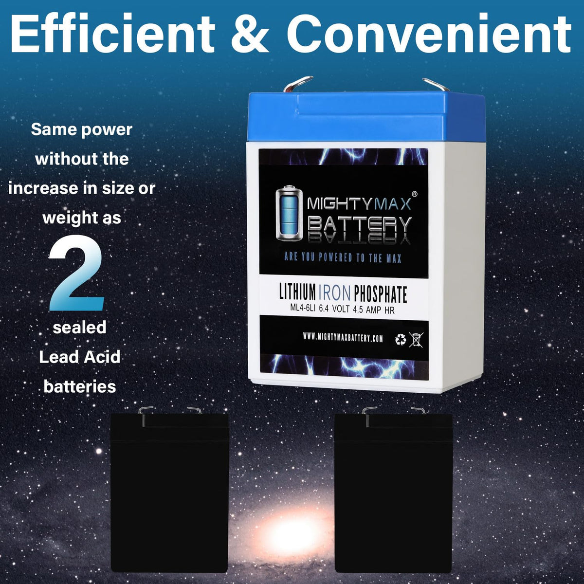 6V 4.5AH Lithium Replacement Battery A379299