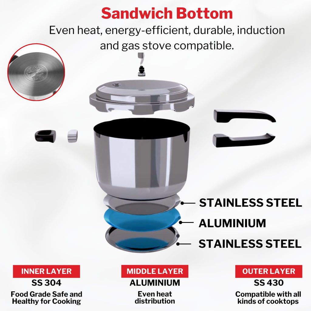 Stainless Steel 3 Litres Pressure Pan with Lid O3390