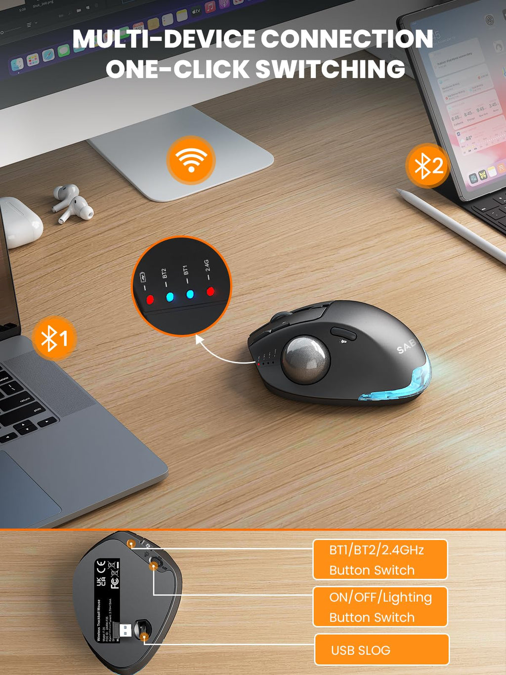 Ergonomic Wireless Trackball Mouse A352