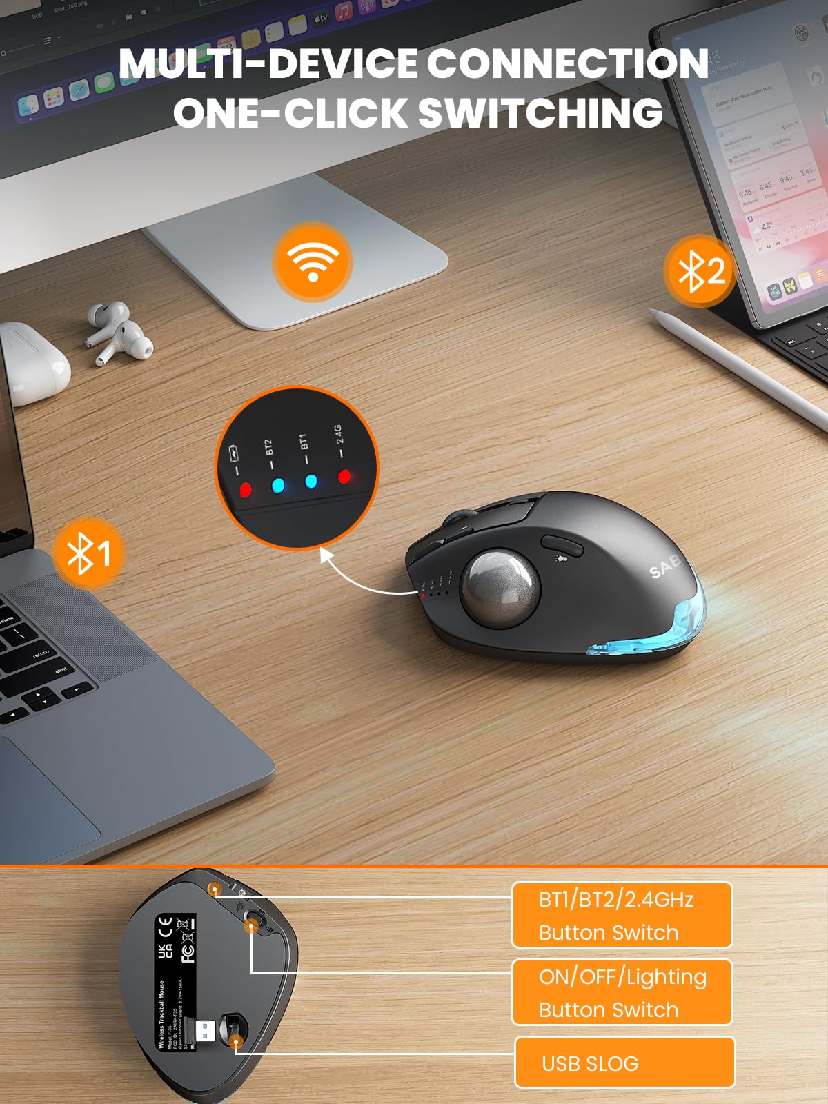 Ergonomic Wireless Trackball Mouse A352