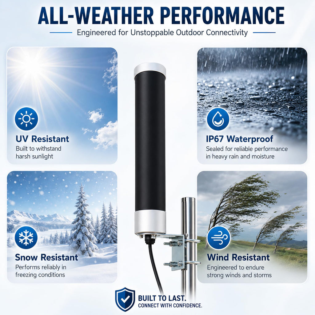 Outdoor Omni Cellular Antenna Kit E6328