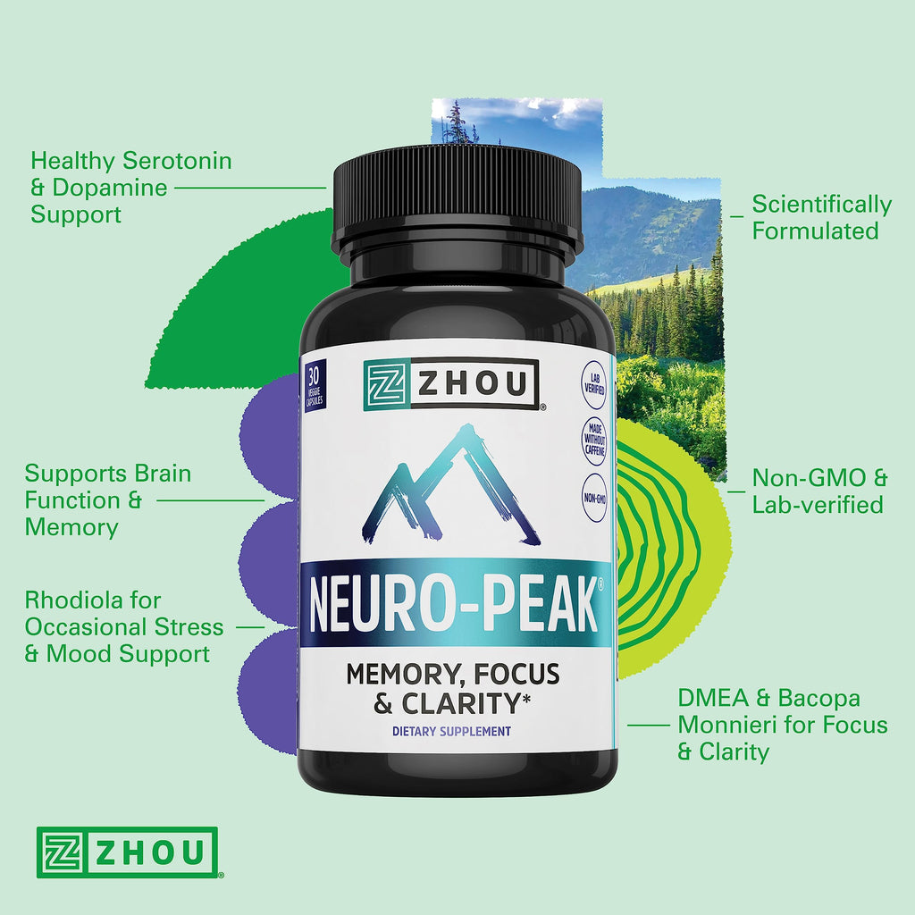 Brain Vitamins 30 Veggie Capsules U7512