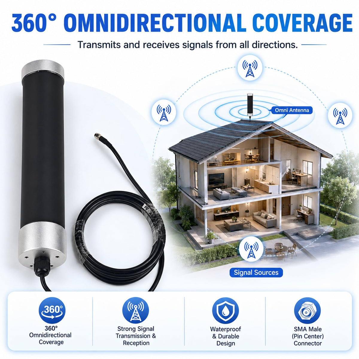 Outdoor Omni Cellular Antenna Kit E6328