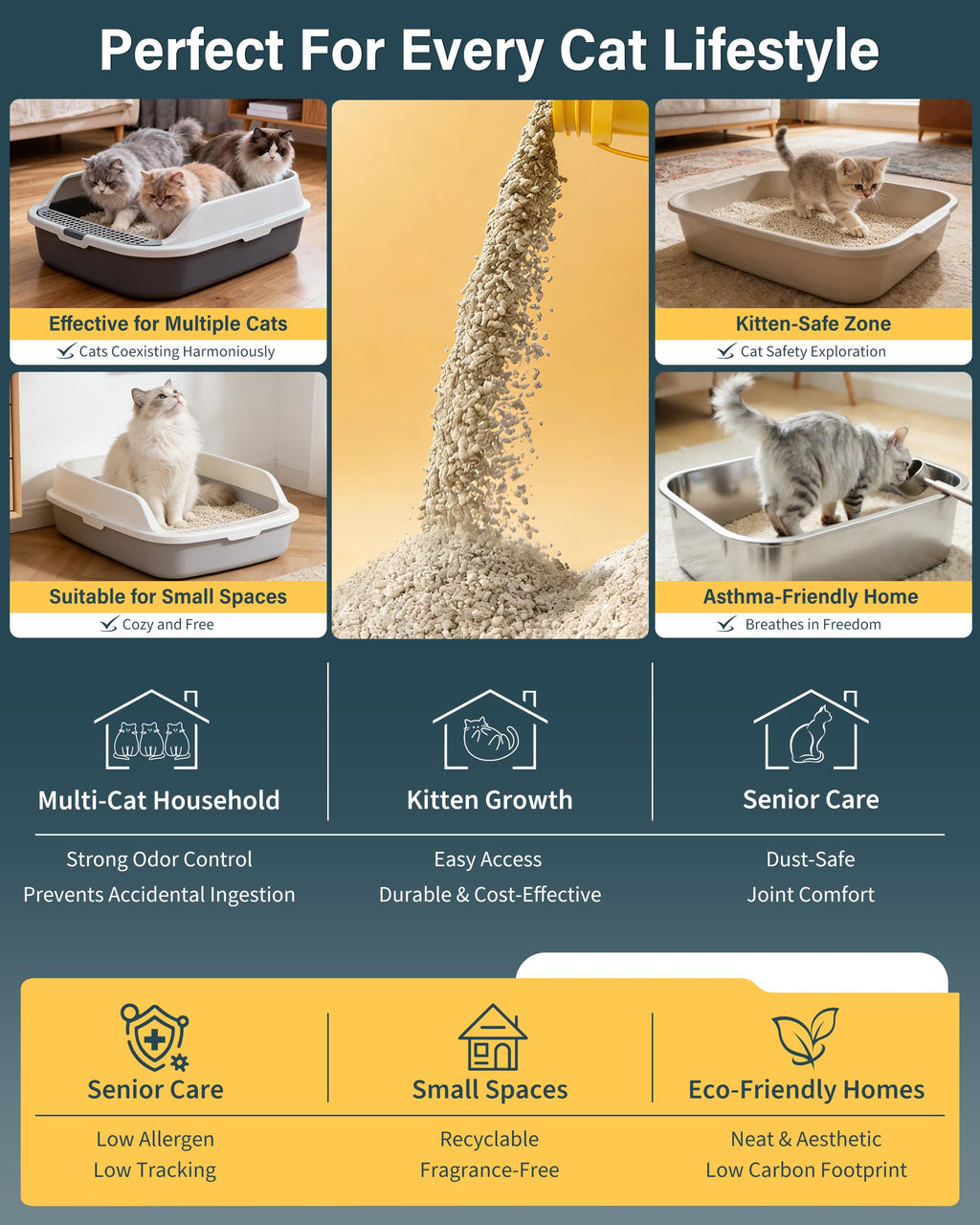 Unscented Low Dust Clumping Mineral Cat Litter 13.2 lb H1021